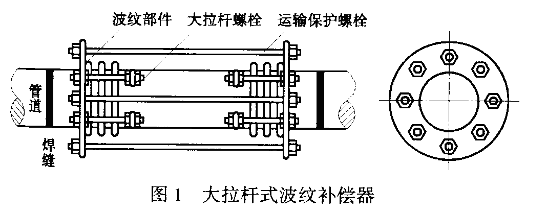 大拉杆横向波纹补偿器.gif 大拉杆横向波纹补偿器.gif