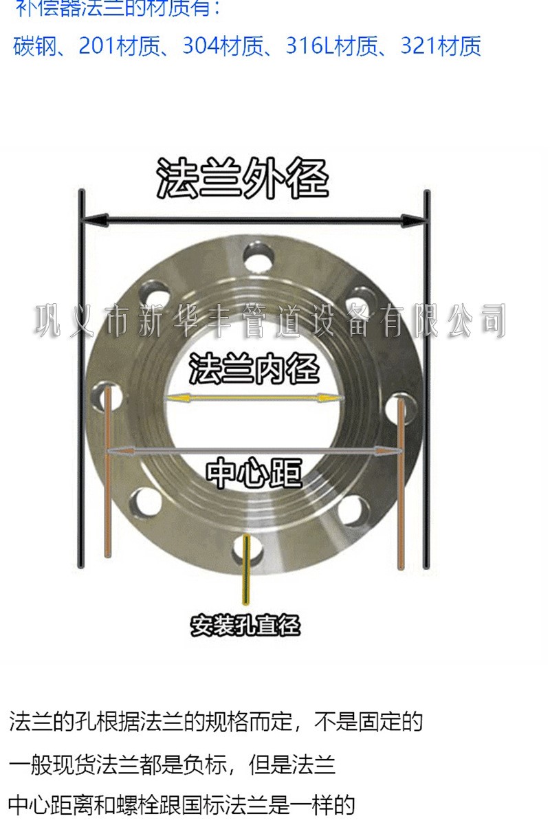 法兰.jpg